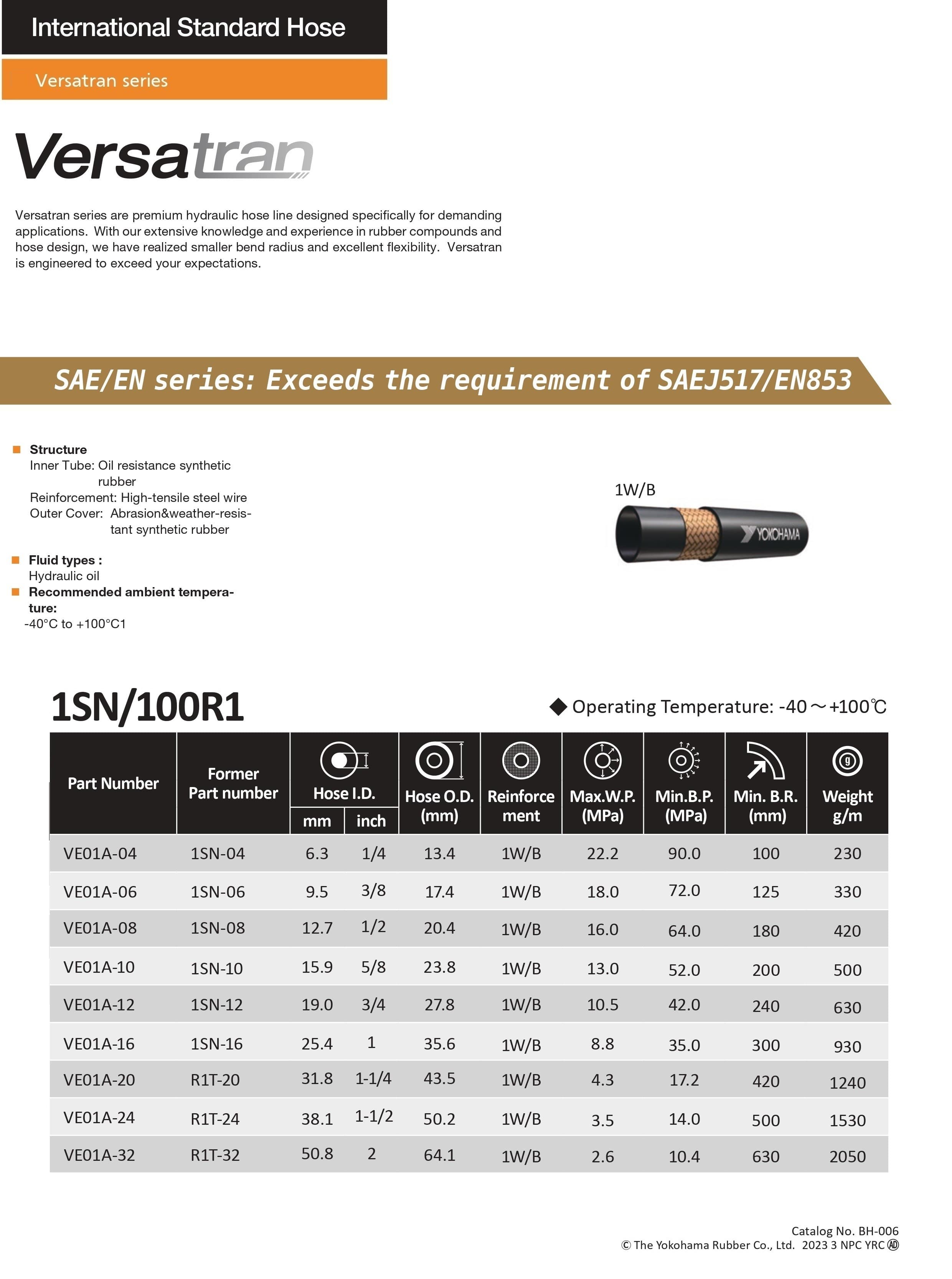 versatran-1sn100r1-img
