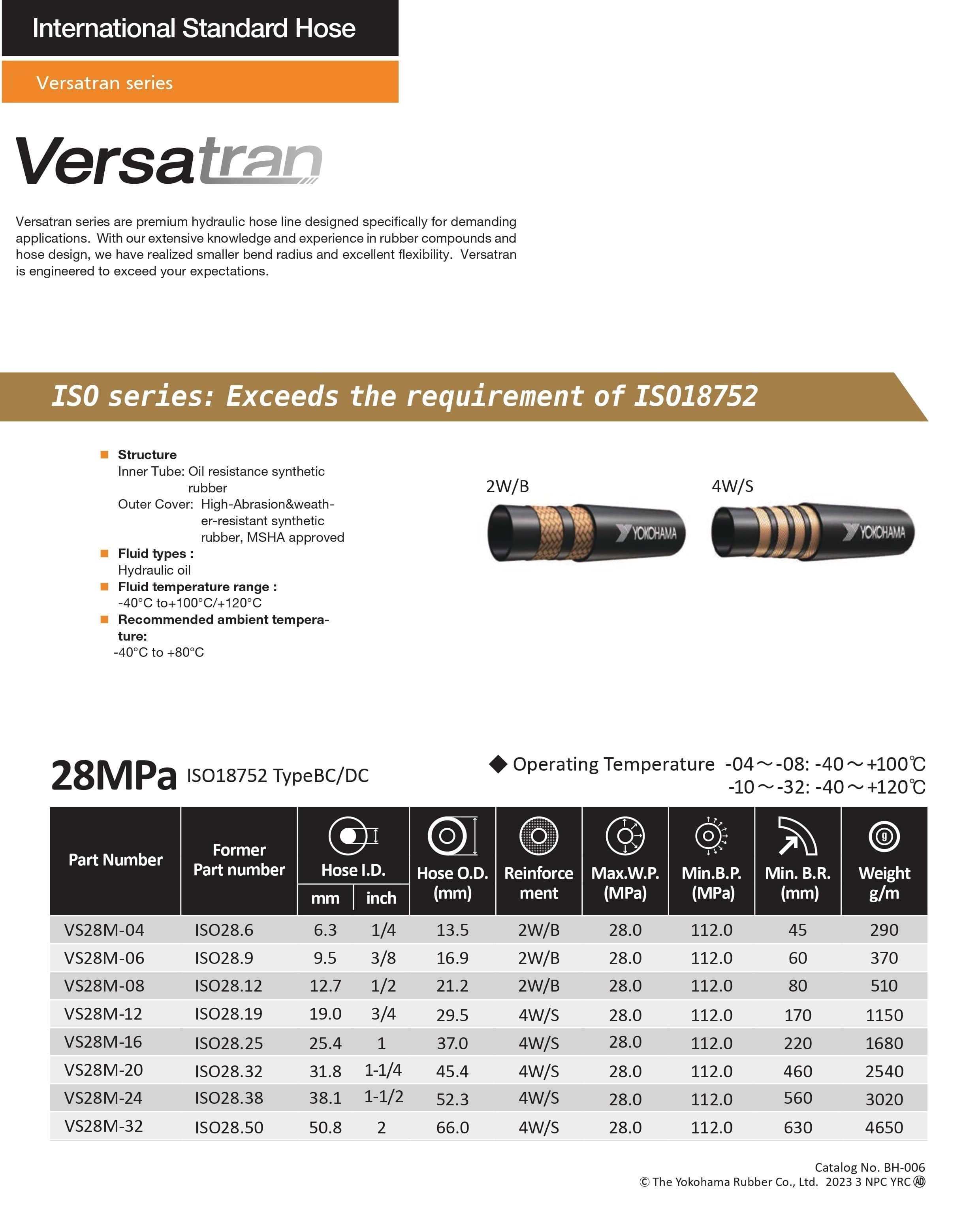versatran-28mpa-img